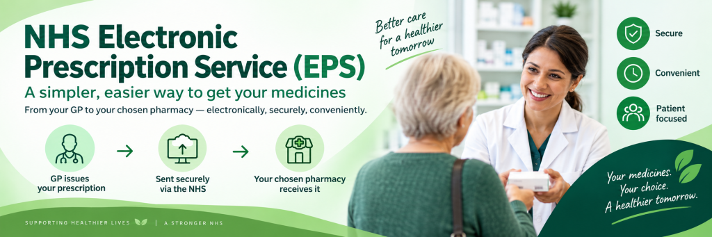What Is the NHS Electronic Prescription Service (EPS) and How Does It Work?